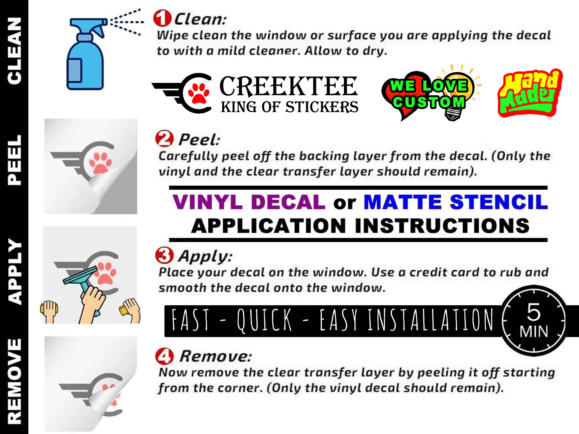 Stencil Instructions